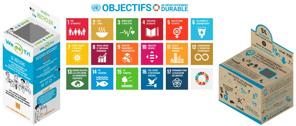 Objectifs de développement durable