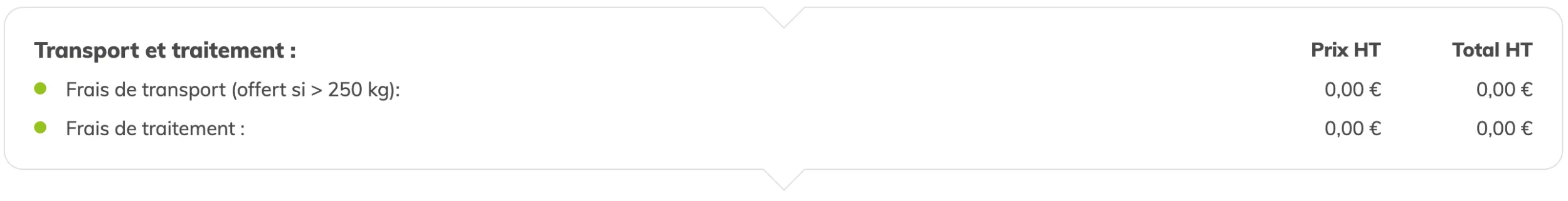 Étape 2 : transport et traitement