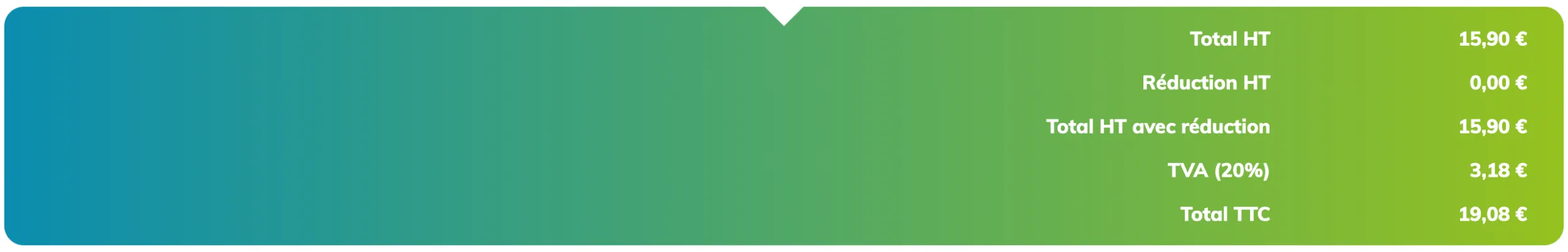 Étape 4 : récapitulatif du montant total TTC de votre demande d'enlèvement