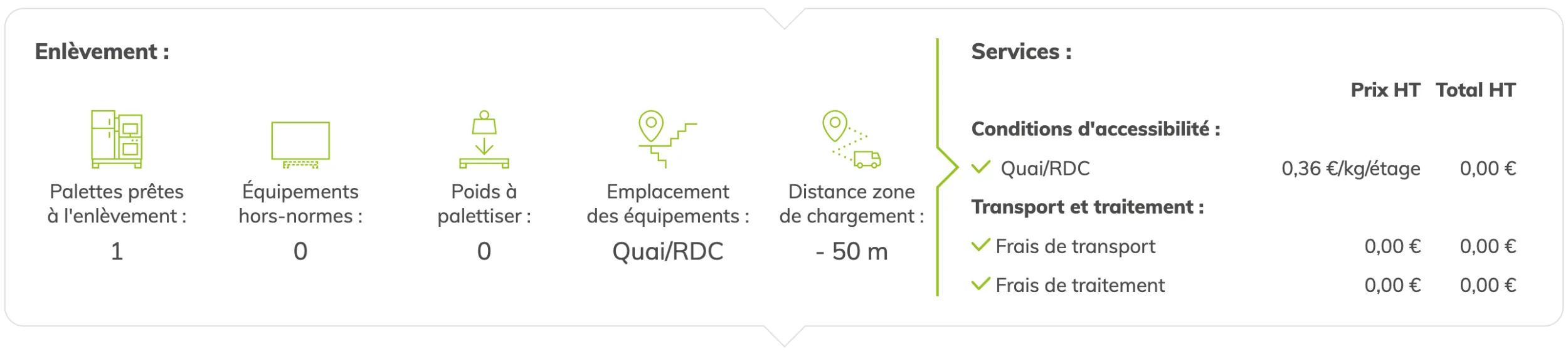Étape 4 : récapitulatif de l'Enlèvement et des services