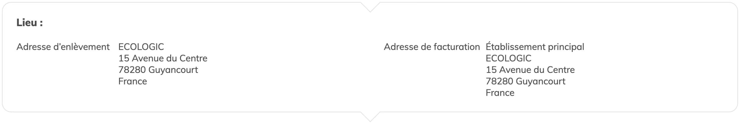 Étape 4 : récapitulatif du lieu