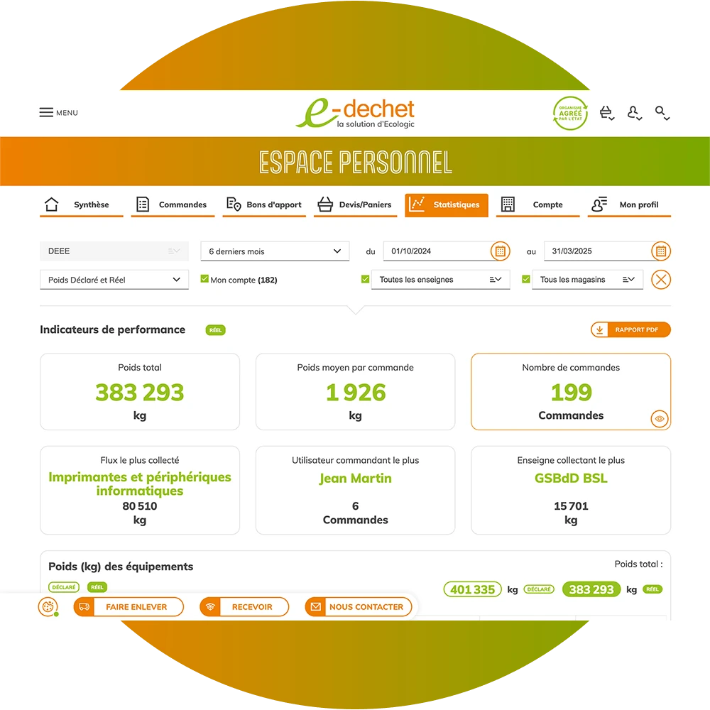 Copie écran page accueil e-dechet.com pour le recyclage des DEEE des entreprises